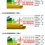成都不饱和树脂地坪，不饱和树脂防腐地坪,防腐蚀地坪施工厂家-缩略图2